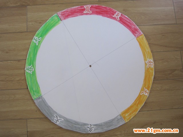 一个四季大转盘就做好了