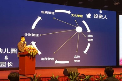 伟才教育出席第六届广东特许经营发展大会，分享教育连锁文化体系建设
