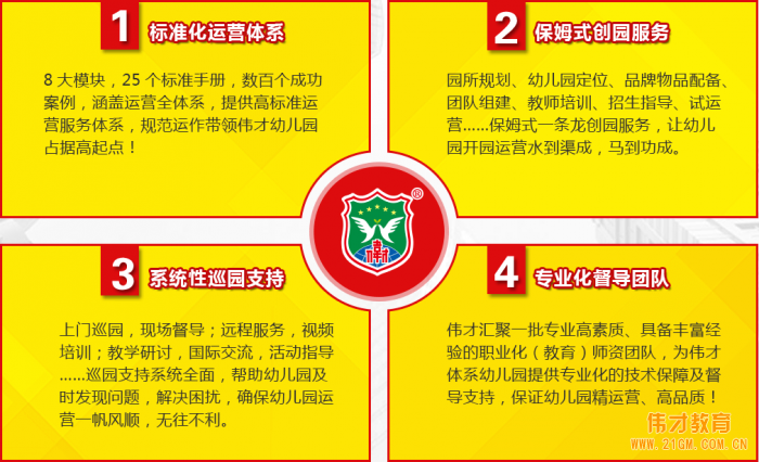 葫芦岛幼儿园加盟 实现高收费快招生