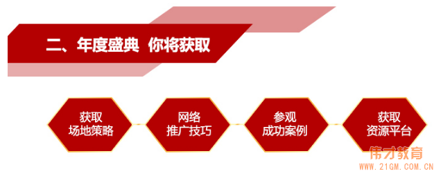 幼儿园怎么加盟?2017年幼教资源对接大会年度盛典即将开始!