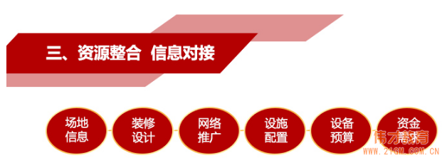 幼儿园怎么加盟?2017年幼教资源对接大会年度盛典即将开始!