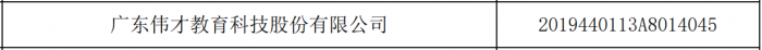 伟才教育成功入选广东省2019年科技型中小企业