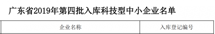 伟才教育成功入选广东省2019年科技型中小企业