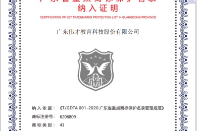 “伟才”商标被纳入《2020年度广东省重点商标保护名录》！
