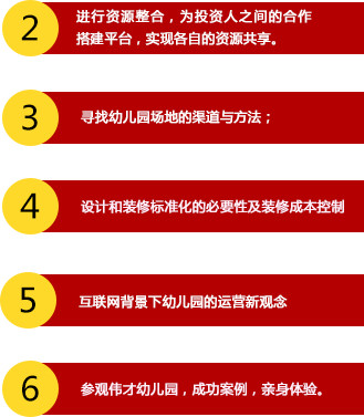 由行业资深专家授课，全面剖析行业特点运营规律