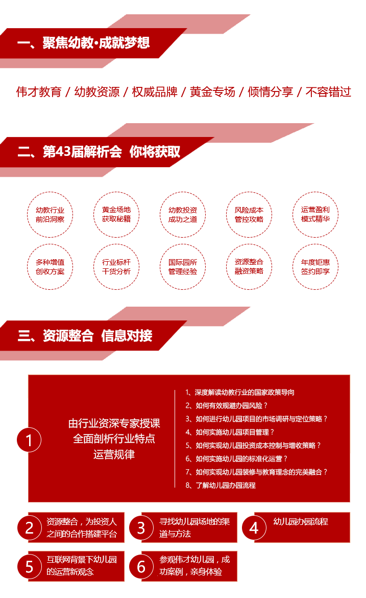 由行业资深专家授课，全面剖析行业特点运营规律